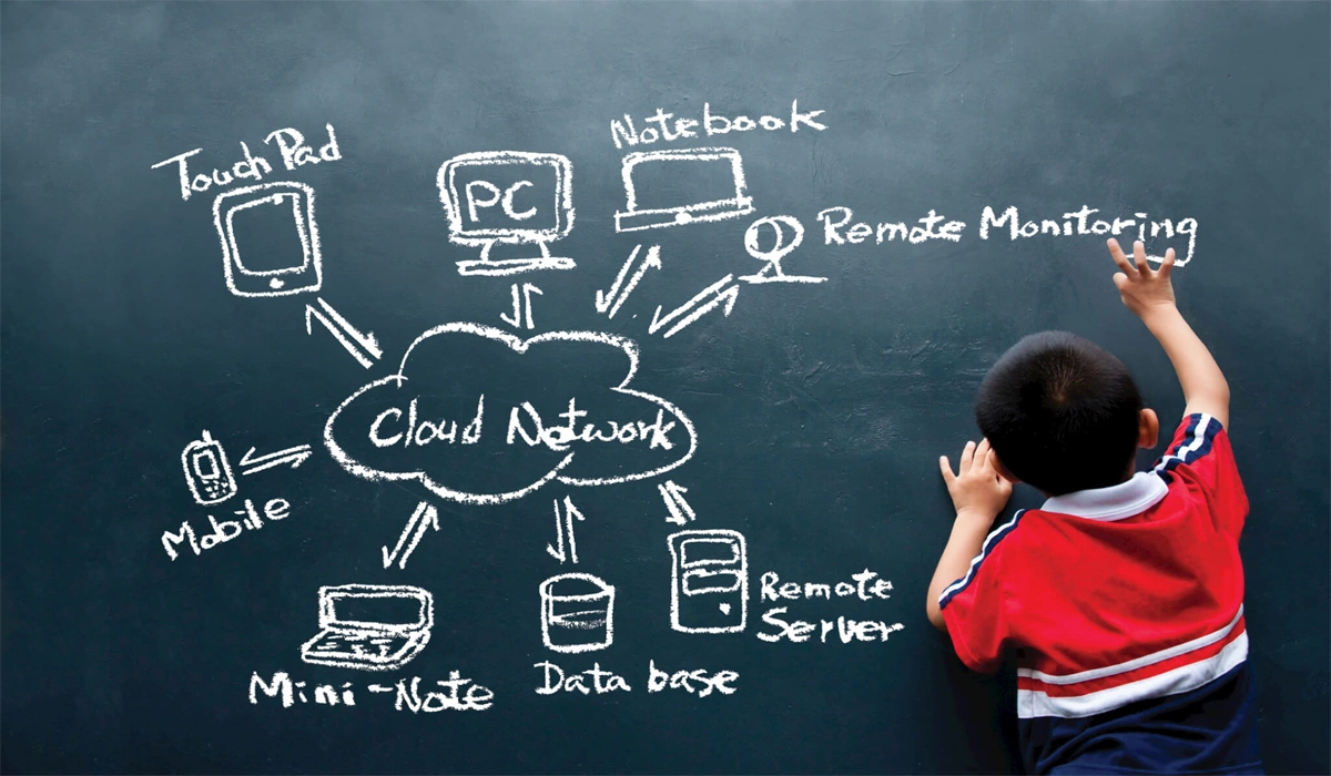 Learning Without Borders The Digital Revolution in Education