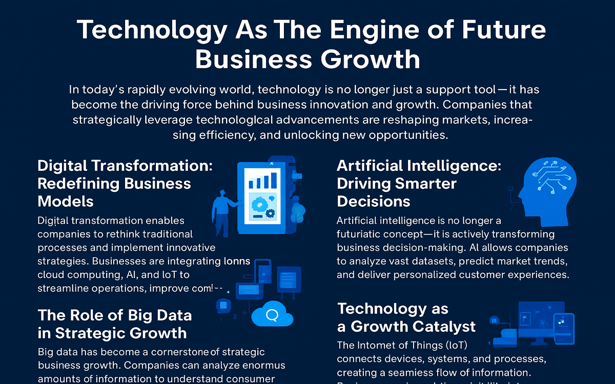 Technology As The Engine Of Future Business Growth Technology As The Engine Of Future Business Growth